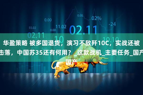 华盈策略 被多国退货，演习不敌歼10C，实战还被击落，中国苏35还有何用？_这款战机_主要任务_国产