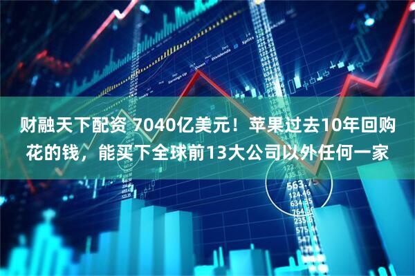 财融天下配资 7040亿美元！苹果过去10年回购花的钱，能买下全球前13大公司以外任何一家